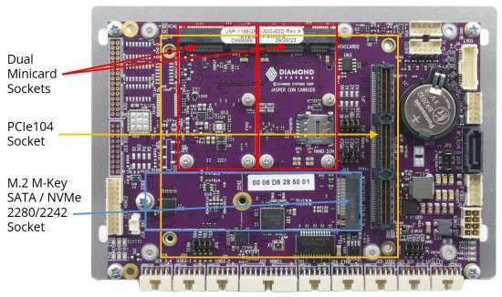 SabreCom 300: Systems, Compact, high quality, rugged systems built around Diamonds single board computers and I/O modules. , 